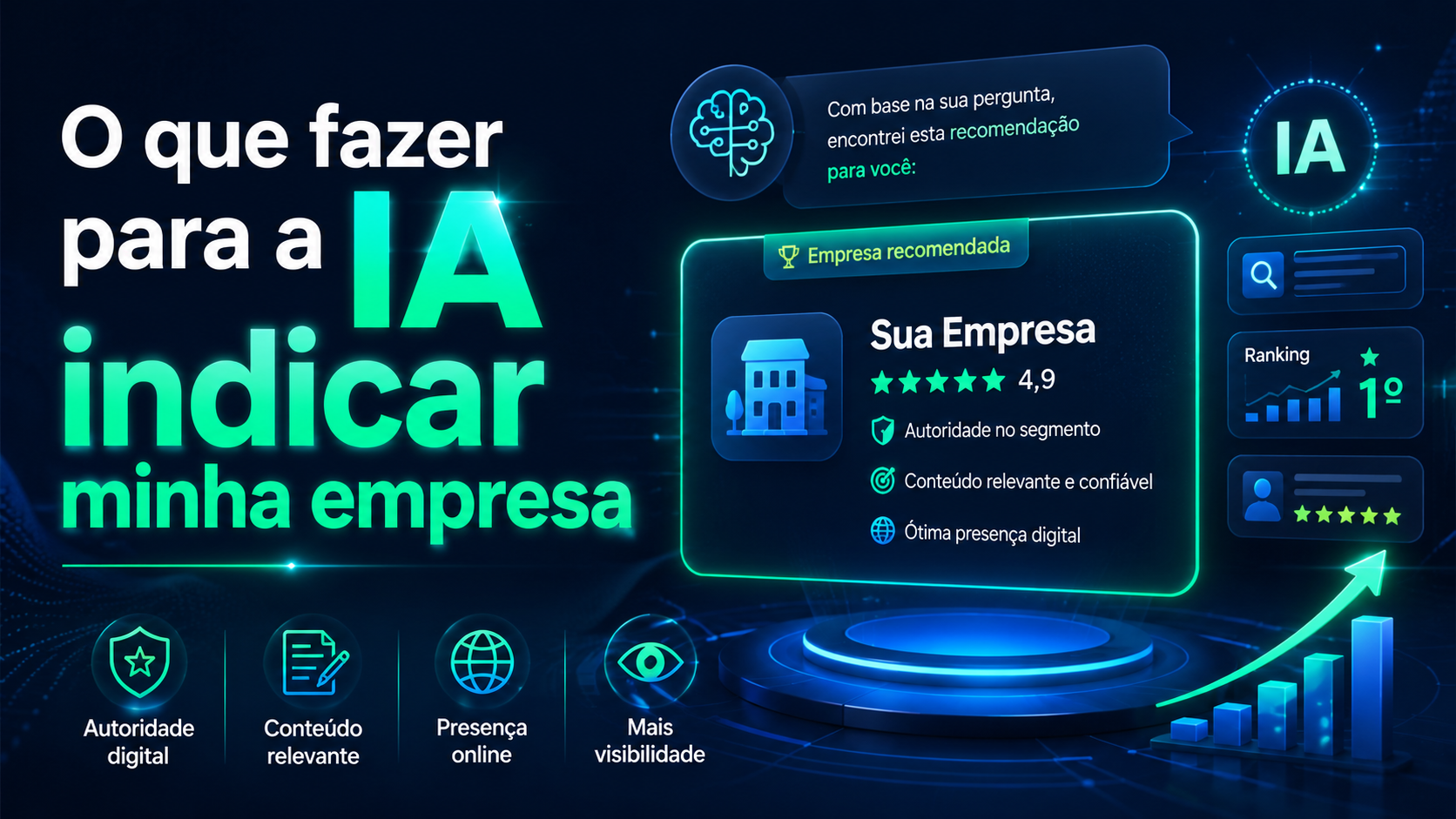 O que fazer para a IA indicar minha empresa